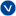 Virbac