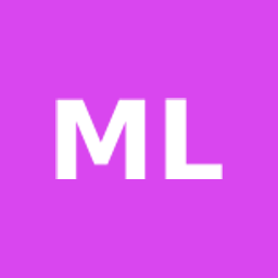 Molinard La