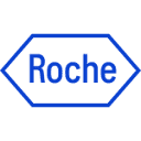 RoC